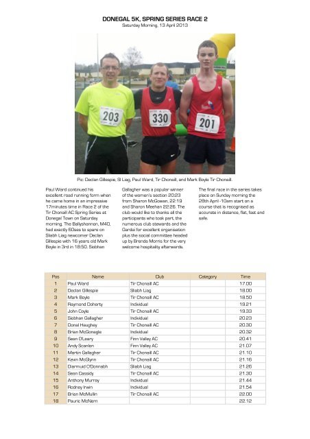 13 Apr 2013 - Donegal 5k Series2 - Tir Chonaill AC