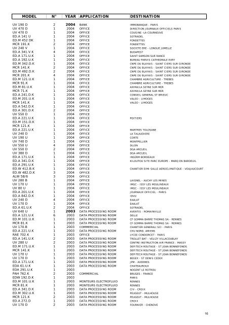 REFERENCE BOOK Rel. 08/02