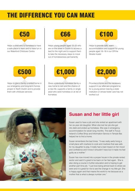 Community Fundraising Guide - Focus Ireland