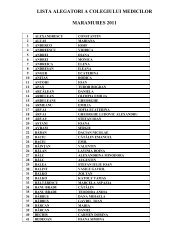 LISTA ALEGATORI A COLEGIULUI MEDICILOR ... - colmedmm.ro