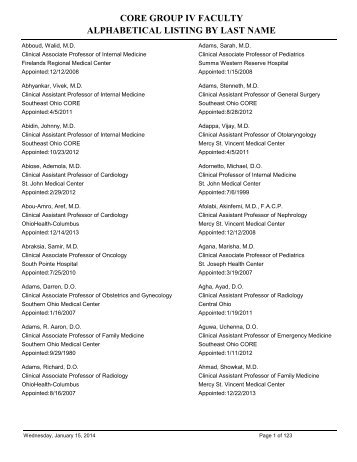 Alphabetical Listing by last name of current CORE Group IV Faculty