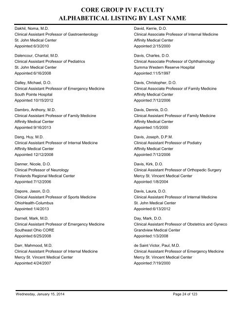 Alphabetical Listing by last name of current CORE Group IV Faculty