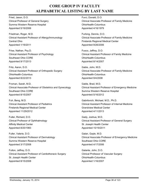 Alphabetical Listing by last name of current CORE Group IV Faculty