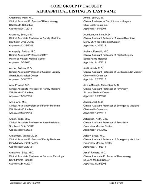 Alphabetical Listing by last name of current CORE Group IV Faculty