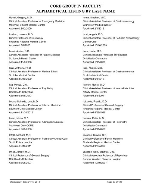 Alphabetical Listing by last name of current CORE Group IV Faculty