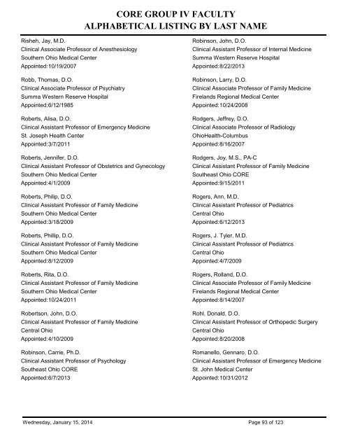 Alphabetical Listing by last name of current CORE Group IV Faculty