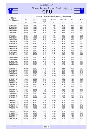 ClaronPolysealÂ® Single Acting Piston Seal Metric