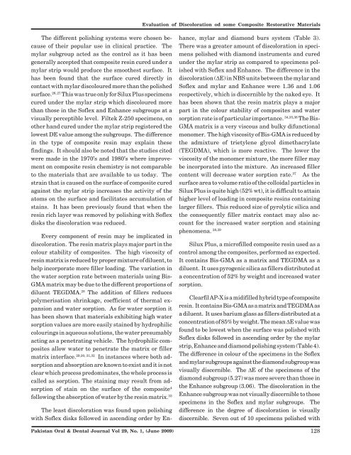 Evaluation of Discolouration of Some Composite Restorative Materials