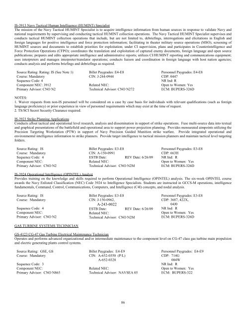 Personal Classifications INTELLIGENCE SPECIALIST I