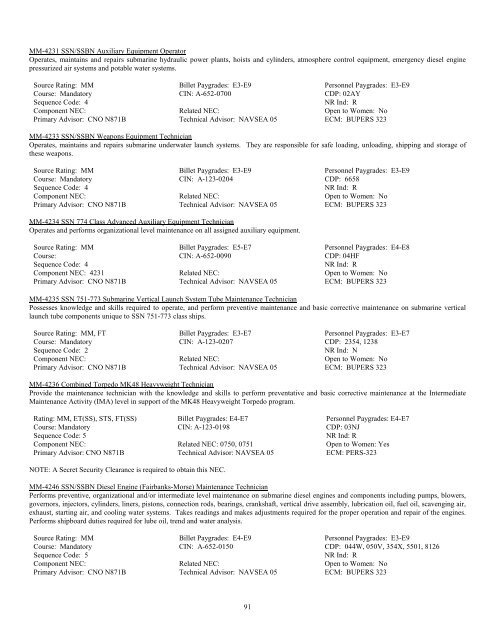 Personal Classifications MM-4231 SSN/SSBN Auxiliar