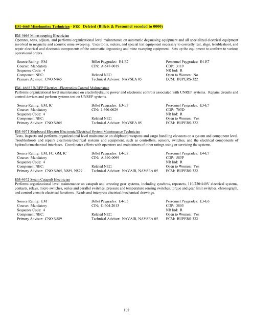 Personal Classifications EM-4626 LHD-1 Electrical