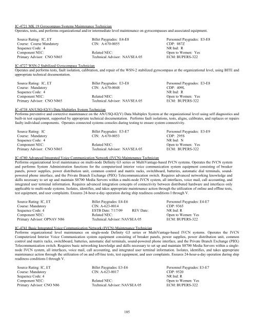 Personal Classifications IC-4721 MK 19 Gyrocompass