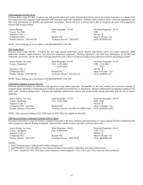 Personal Classifications 5344 Submarine SCUBA Dive