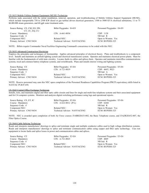 Personal Classifications ENGINEERING AID EA-5501 C