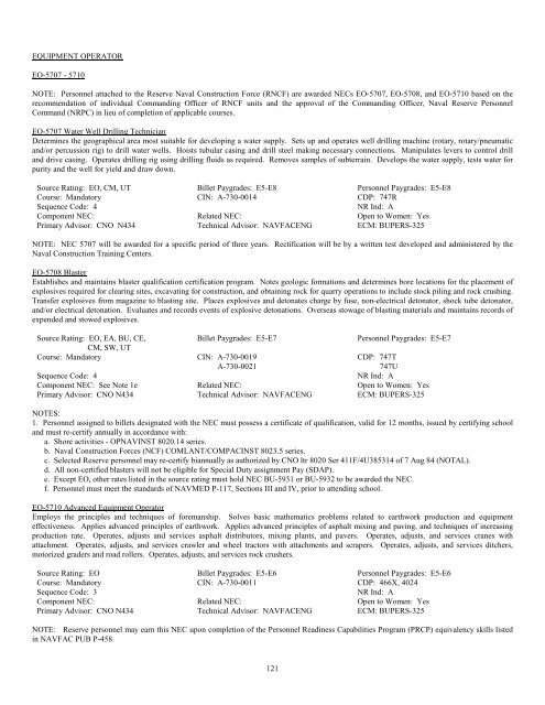 Personal Classifications EQUIPMENT OPERATOR EO-570