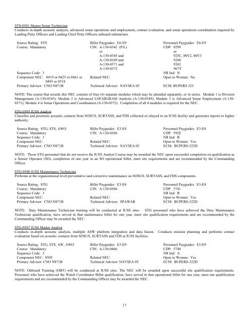 Personal Classifications STS-0501 Master Sonar Tec