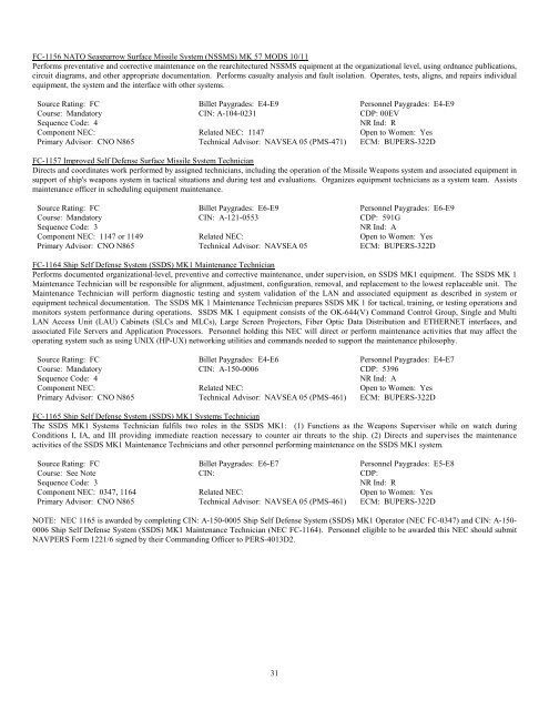 Personal Classifications FC-1156 NATO Seasparrow S