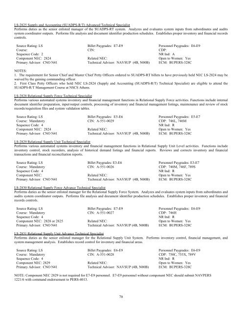 Personal Classifications LS-2814 SNAP II Supply