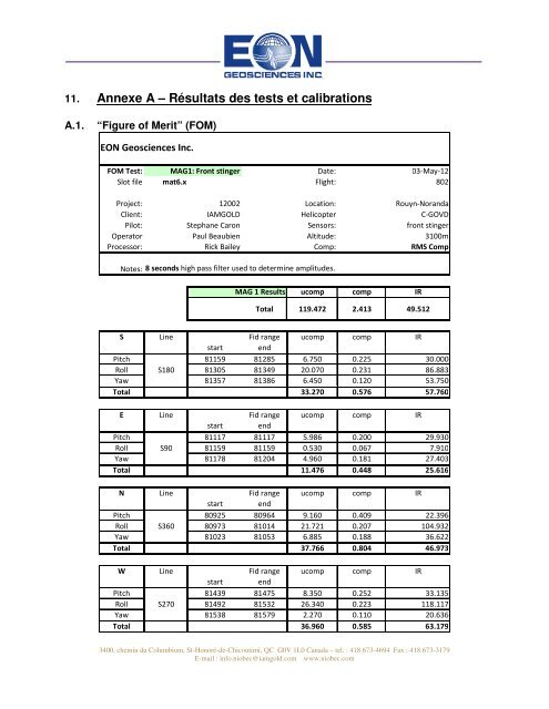 NI 43-101 Technical report, Surface diamond drilling ... - Iamgold