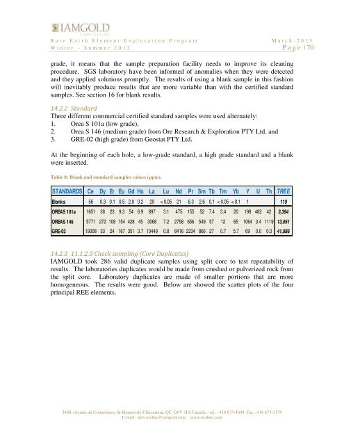 NI 43-101 Technical report, Surface diamond drilling ... - Iamgold
