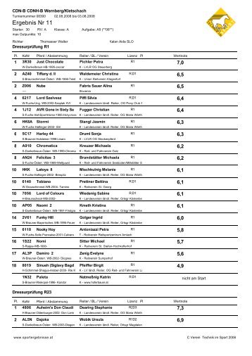 DressurprÃ¼fung Kl A5 - Sportergebnisse.at