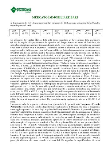 Mercato immobiliare Bari IIsem2008 - Tecnocasa - Newspages