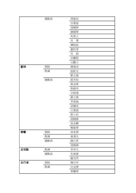 Hong Kong Delegation for Olympic Games - Sports Federation ...