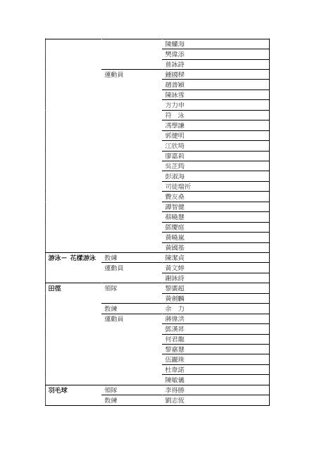 Hong Kong Delegation for Olympic Games - Sports Federation ...