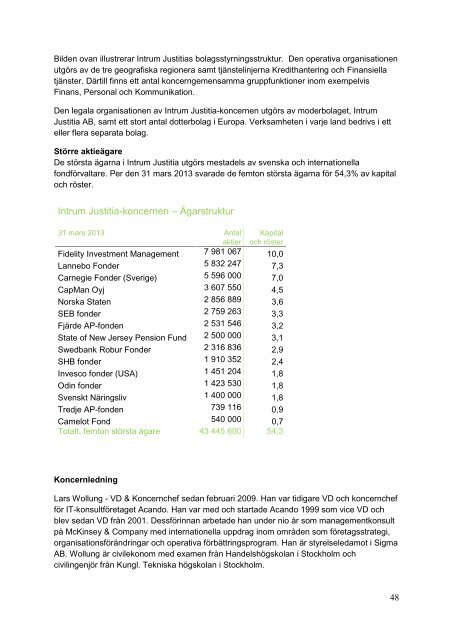 Program för Medium Term Notes - Intrum Justitia