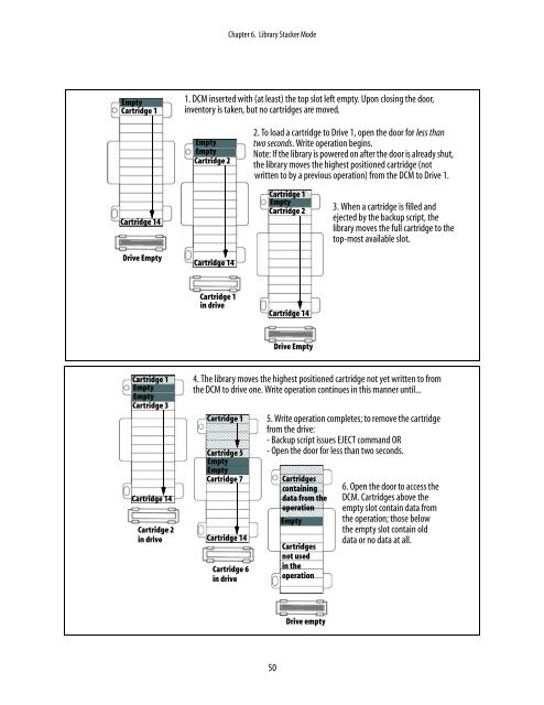 Spectra 2K User Guide - Spectra Logic