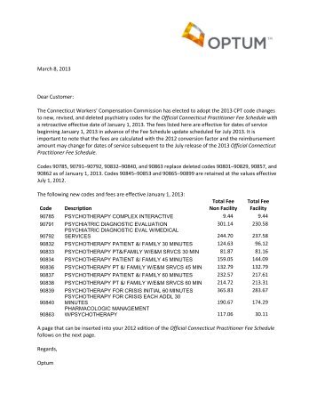 Connecticut Practitioner Fee Schedule January 1, 2013 Interim Update