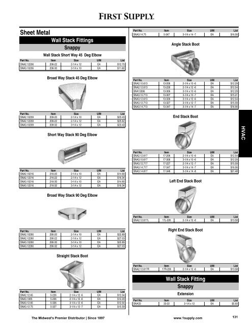 ActiveReports Document