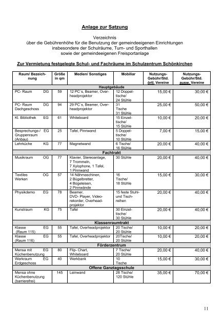 Amtliches Bekanntmachungsblatt der Gemeinde Schönkirchen und ...