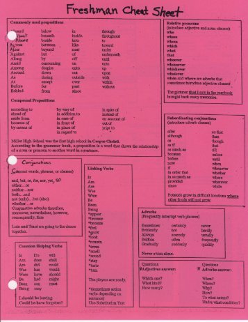 Freshman Cheat Sheet