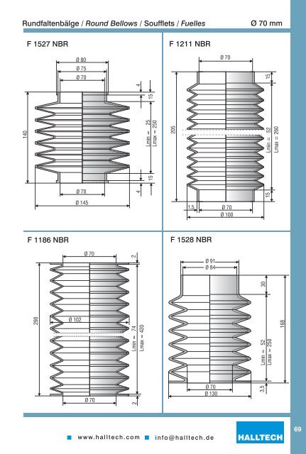 Bellows F 04.1 Catalog - Halltech