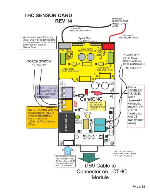 Low Cost Torch Height Control Install and Setup Manual - CandCNC