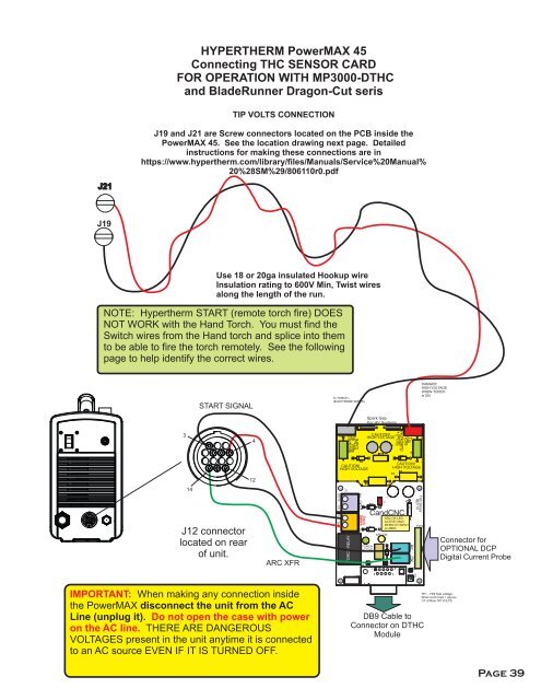 Low Cost Torch Height Control Install and Setup Manual - CandCNC