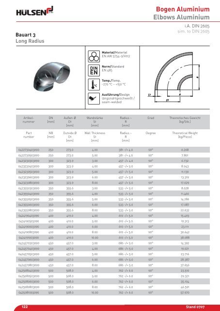 Bogen Aluminium Elbows Aluminium