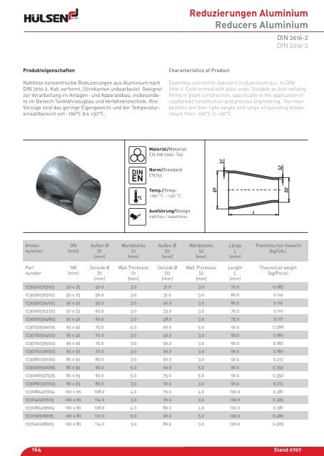 Bogen Aluminium Elbows Aluminium