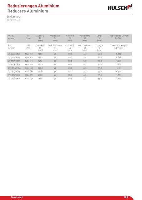 Bogen Aluminium Elbows Aluminium