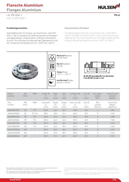 Bogen Aluminium Elbows Aluminium