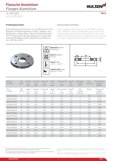 Bogen Aluminium Elbows Aluminium