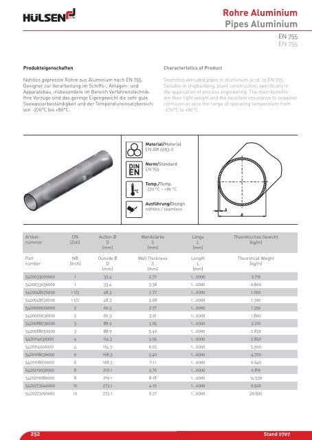 Bogen Aluminium Elbows Aluminium