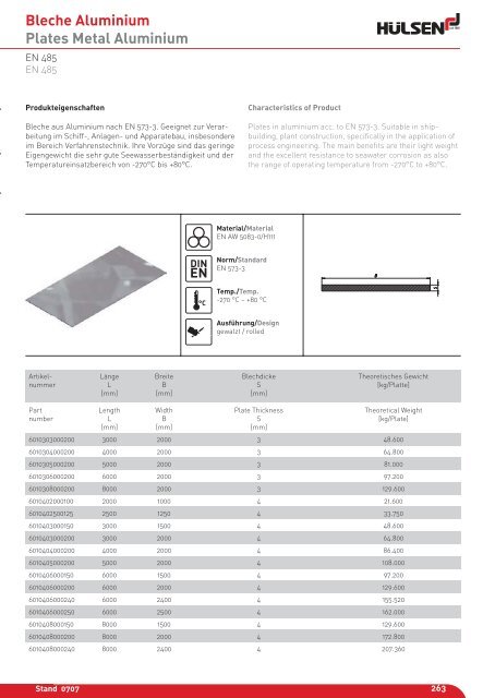 Bogen Aluminium Elbows Aluminium