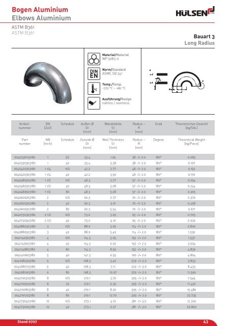 Bogen Aluminium Elbows Aluminium