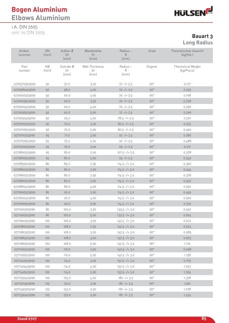 Bogen Aluminium Elbows Aluminium