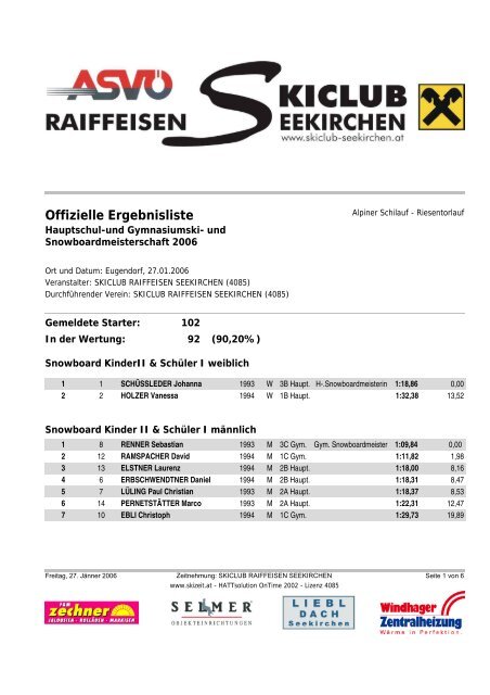 Offizielle Ergebnisliste - Skiclub Seekirchen am Wallersee