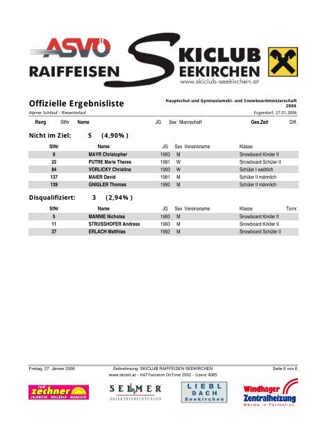 Offizielle Ergebnisliste - Skiclub Seekirchen am Wallersee