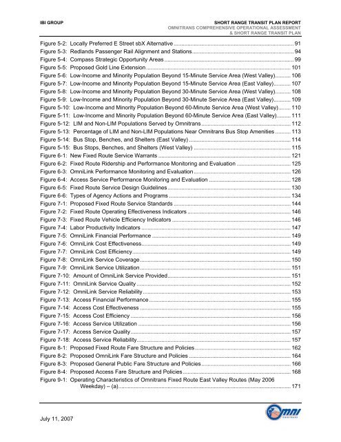 Short Range Transit Plan 2008-2013 - Omnitrans