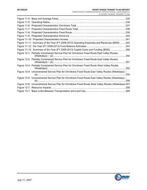 Short Range Transit Plan 2008-2013 - Omnitrans